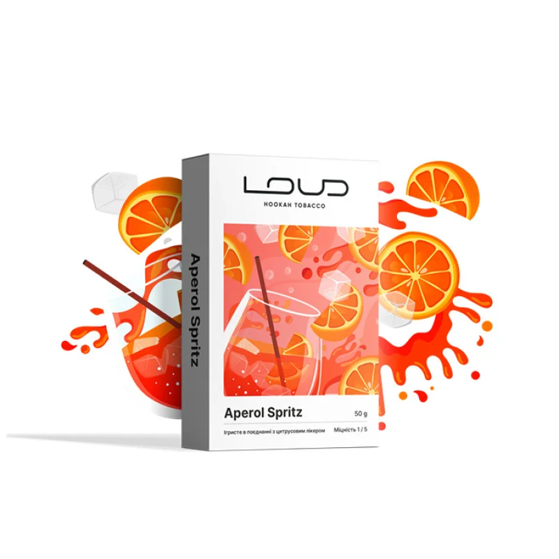Loud Aperol Spritz